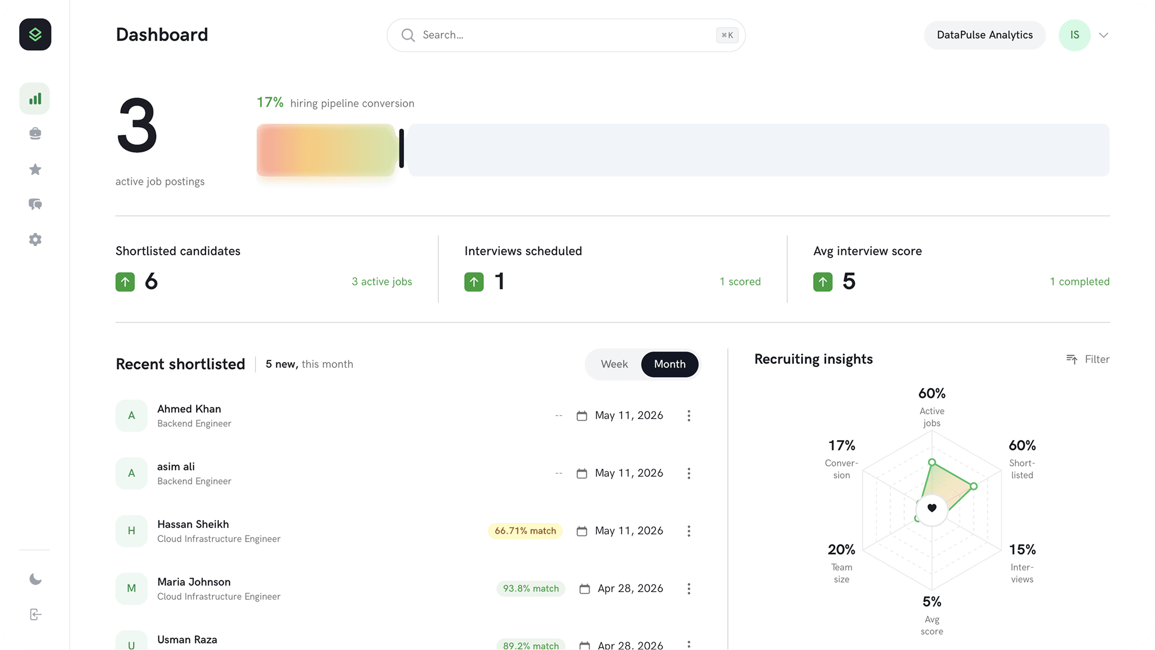 Colinca recruiter dashboard preview
